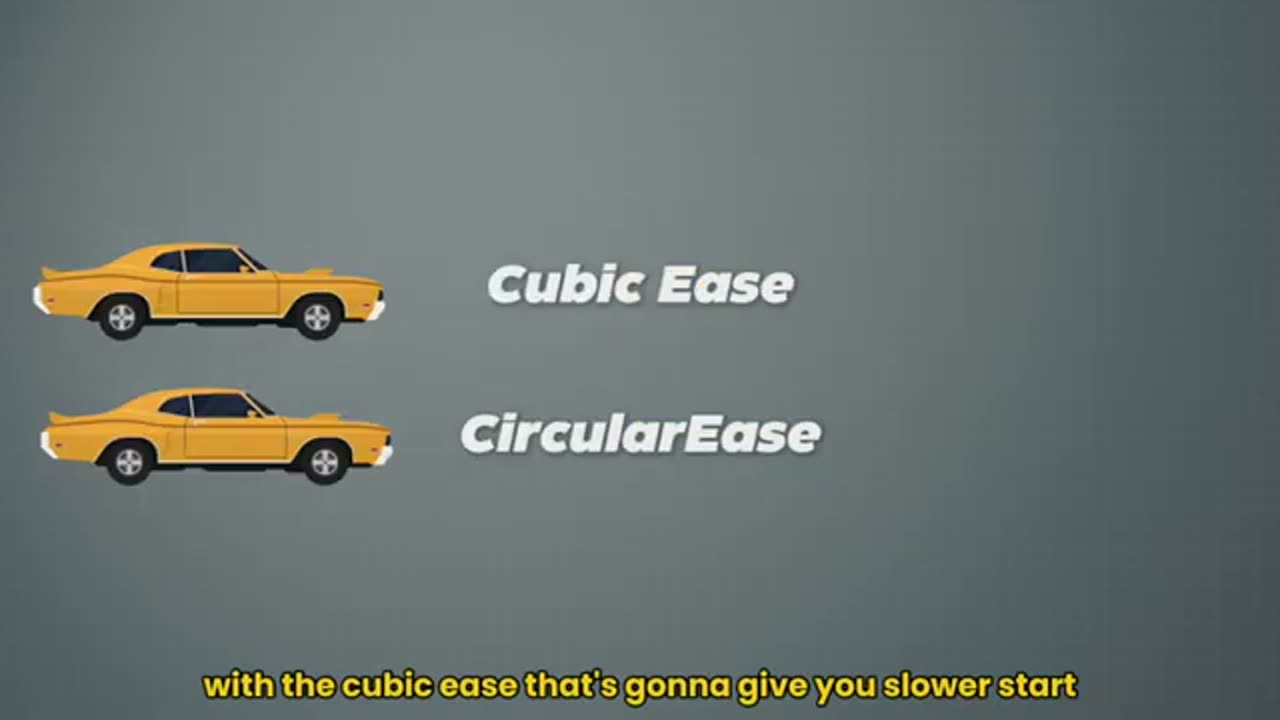 Cubic ease vs circular ease no movimento de tela